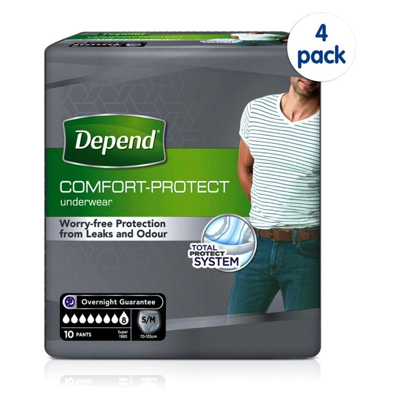Comfort Protect For Men Small/Medium – 40 Pants (4 Pack Bundle)